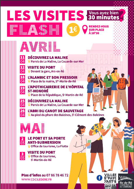 Visites flashs