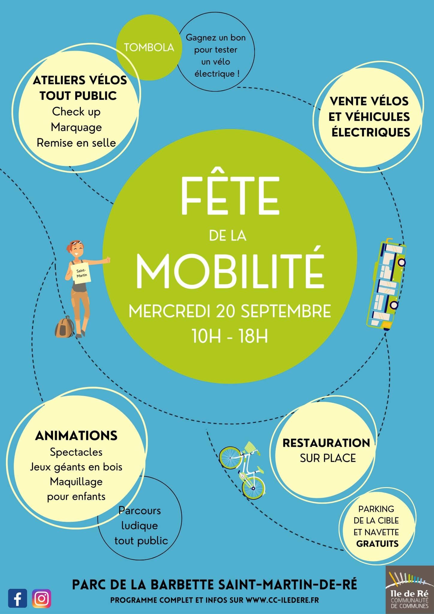 Fête de la Mobilité brunch-ile-de-re